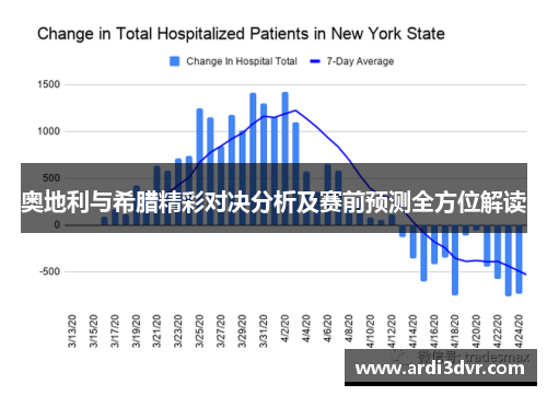奥地利与希腊精彩对决分析及赛前预测全方位解读